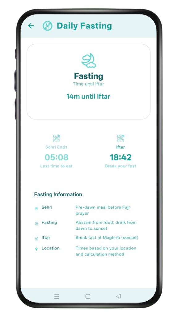 fasting times