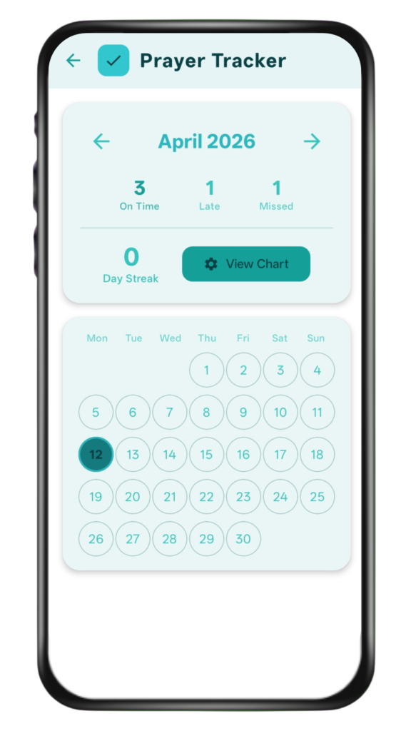 prayer tracker